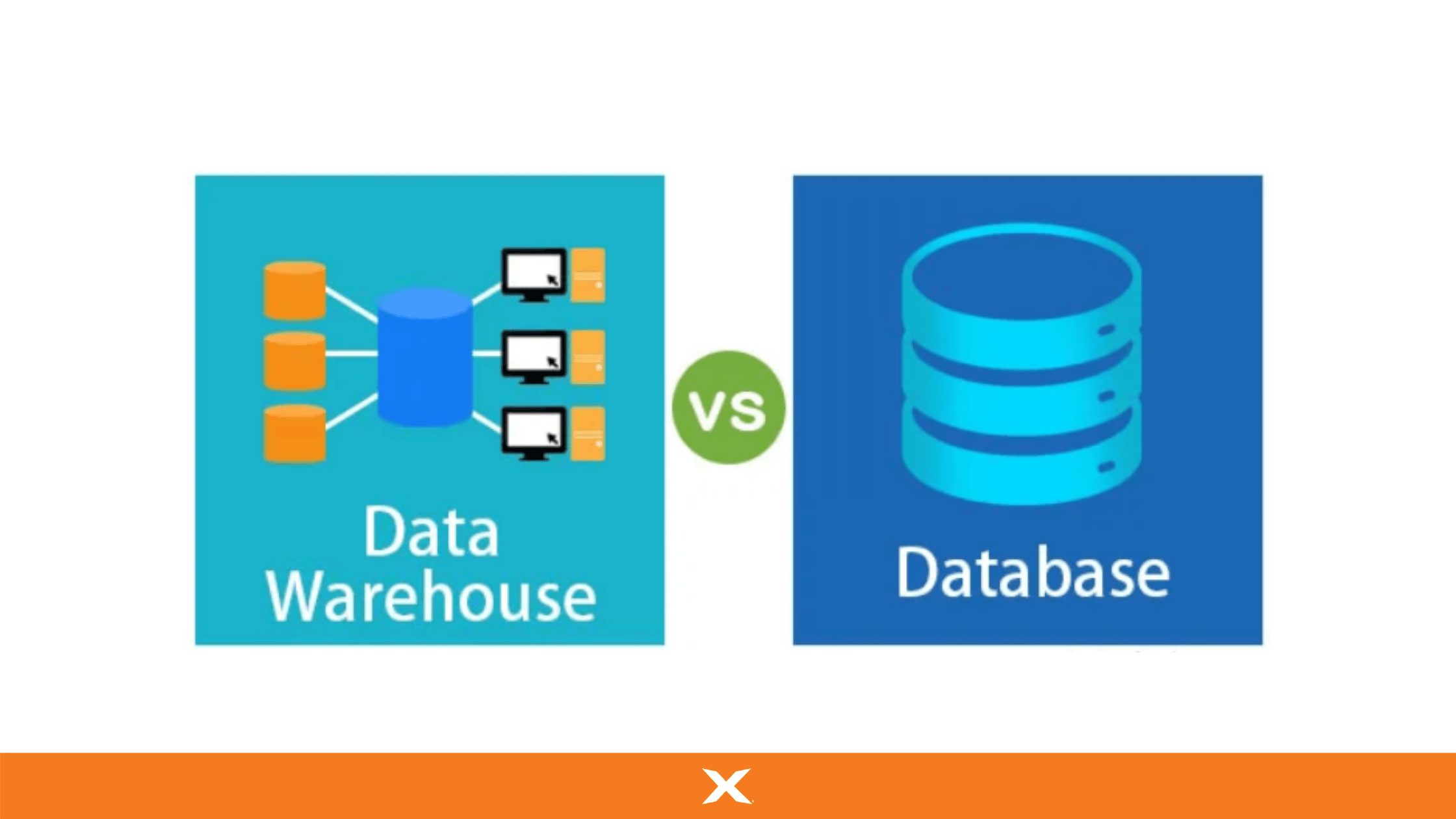 Data Warehouse Vs Database Everything You Need To Know 2023 